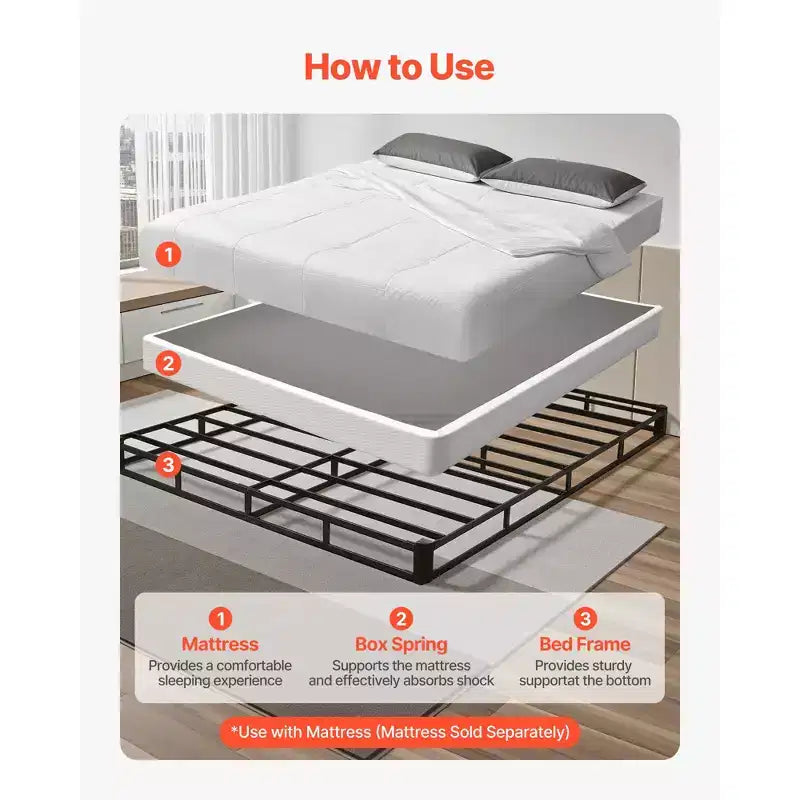 Base Letto Black Queen – Altezza 5.1", per 1–2 Persone